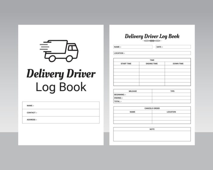 Delivery Notebooks Printing